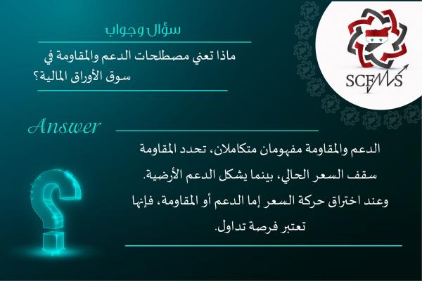 أهم المصطلحات في الأسواق المالية 2